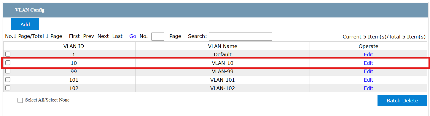 Building My Home Lab - Part 2:  Switch Fabric Configuration and VLAN Segmentation