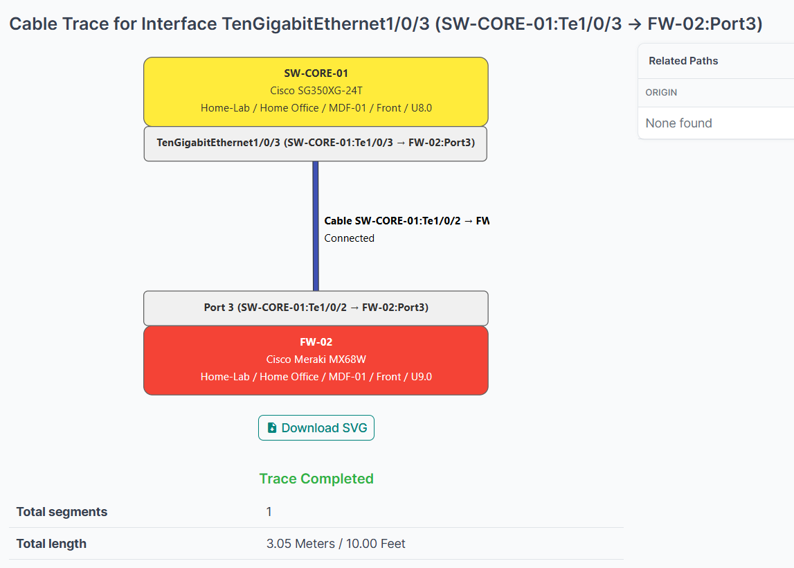 Building My Home Lab - Part 3: Firewall Integration & Internet Connectivity