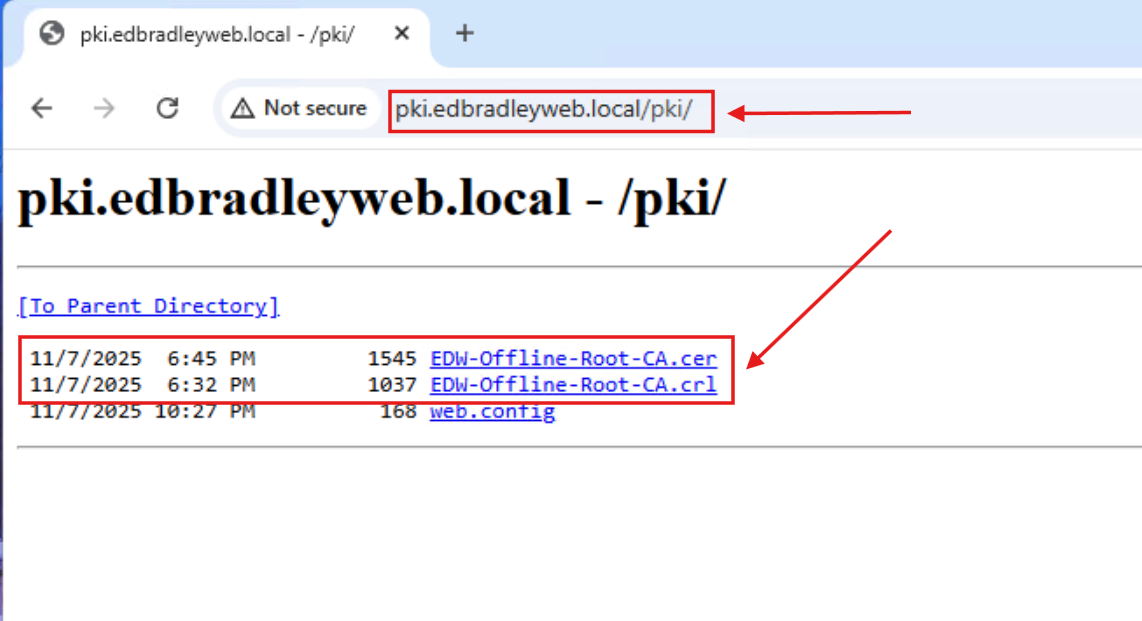 Building My Home Lab – Part 7: Building out a Public Key Infrastructure (PKI)