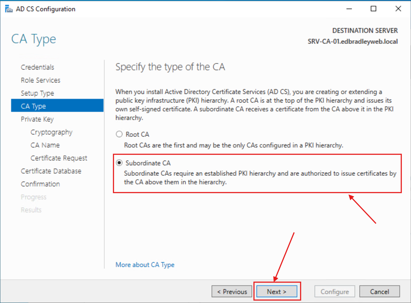 Building My Home Lab – Part 7: Building out a Public Key Infrastructure (PKI)
